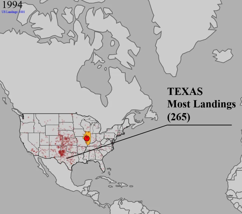 Meteorite Visualization